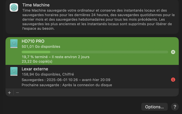 Copie d’écran du tableau de bord « Time Machine » sur un Mac :

19,7% terminé (23,22 Go copiés), il reste environ 2 jours…